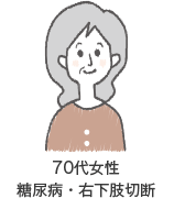 70 Ǣ¡