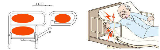 内包された隙間