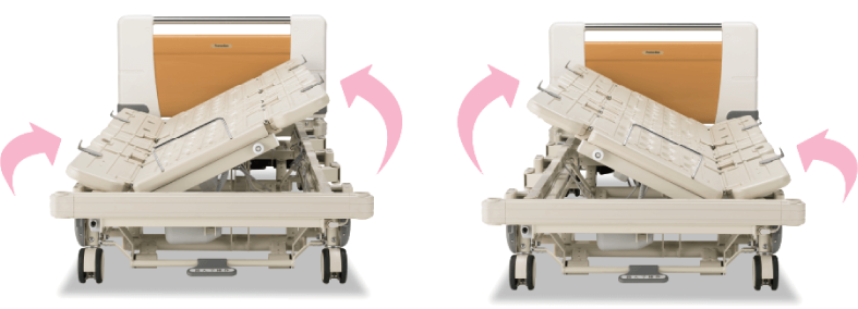 床板がゆっくりと左右に傾きご利用者様の体圧を分散し、寝返りを安全にサポートします。