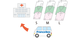 病院業務ユニフォームのイメージ