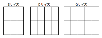 パターン図、左から：Sサイズ、Dサイズ、Qサイズ